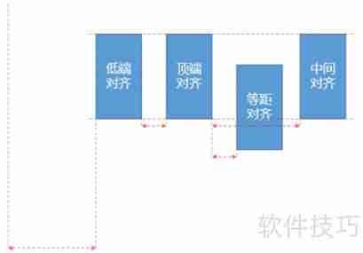 PowerPoint2013新功能亮点
