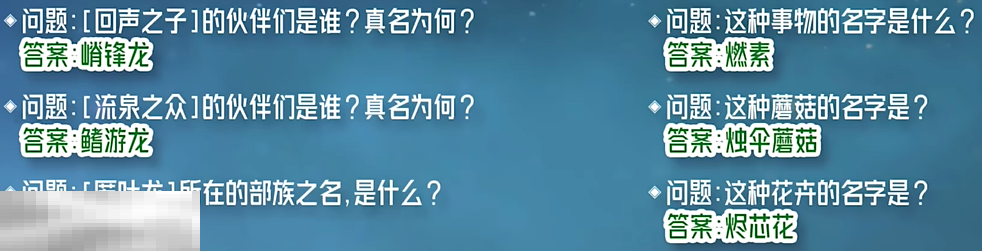 原神纳塔博学者成就怎么获得 每日委托咦纳塔隐藏成就获取攻略