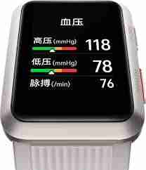 华为watchd智能手表评测大纲怎么写