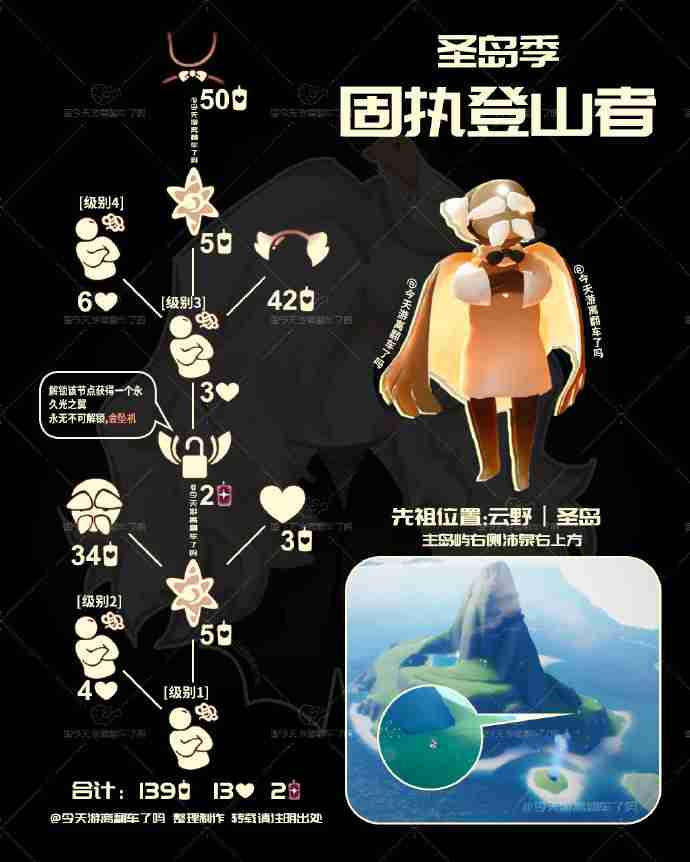 光遇固执登山者先祖兑换图2025-光遇固执登山者先祖兑换表