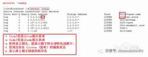 如何查看端口被哪个进程占用？