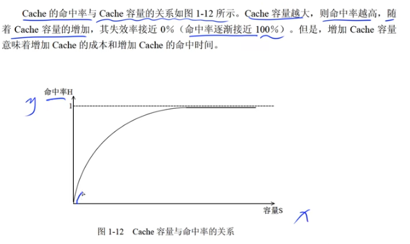《软考高分必备！计算机系统核心全解：从CPU硬件组成到加密技术，5-6分速通攻略》【附真题解析】