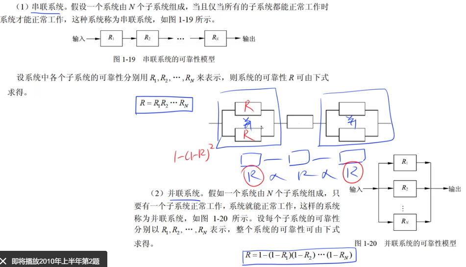 《软考高分必备！计算机系统核心全解：从CPU硬件组成到加密技术，5-6分速通攻略》【附真题解析】