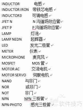 Protues电路仿真使用简易教程