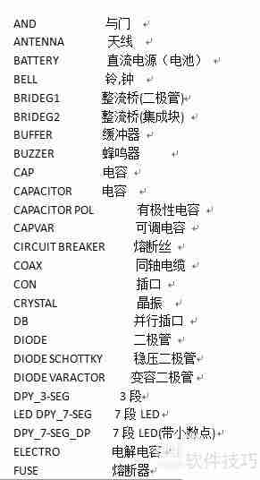 Protues电路仿真使用简易教程