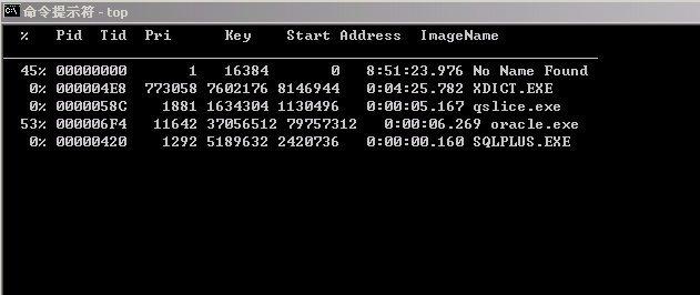 使用Windows工具管理Nt上的Oracle数据库