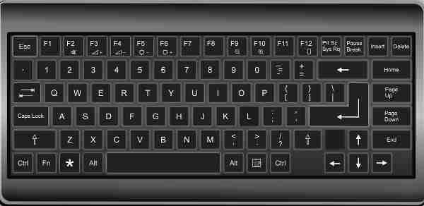 截图电脑快捷键ctrl加什么 多种截图方法指南