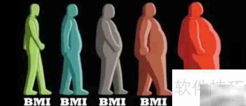 BMI指数男女标准对照