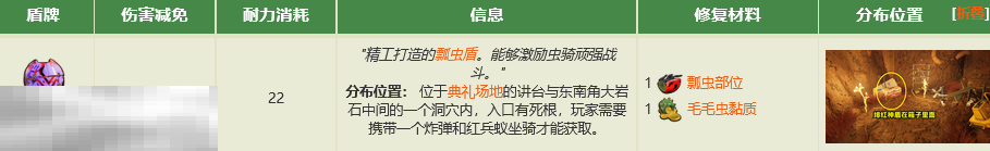 禁闭求生2盾牌有什么 全盾牌制作介绍