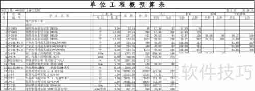 工程概预算：概念、作用与编制方法解析