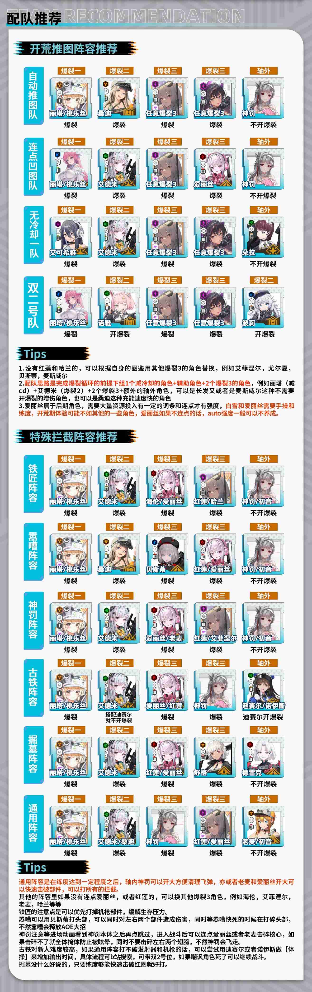 胜利女神新的希望神罚版本节奏榜