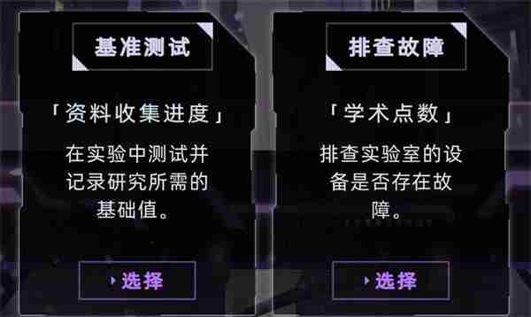 未来人生学术点作用及获取方法