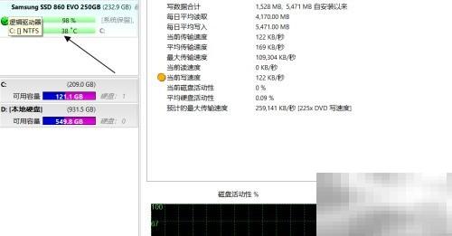 用Hard Disk Sentinel检测硬盘健康状态