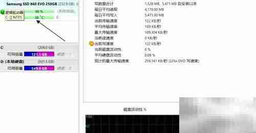 用Hard Disk Sentinel查看硬盘平均状态
