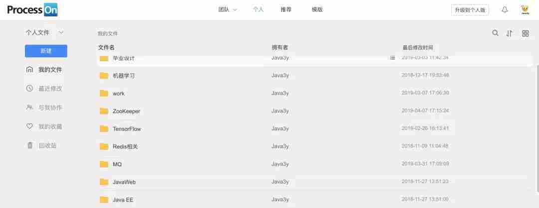 花了一天整理了一些我常用的工具