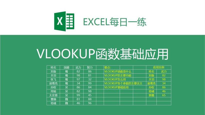 VLOOKUP函数如何跨表使用_VLOOKUP函数跨表使用的实用技巧