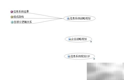 ISP系统规划解析与应用指南
