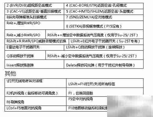 Lock On2 Modman 使用指南