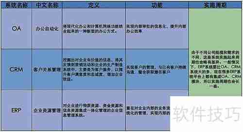 中小规模企业客户管理系统选购指南
