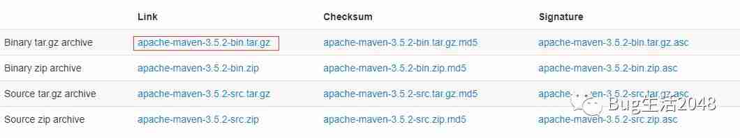 Spring Boot学习笔记（二）Windows下IDEA 配置Maven