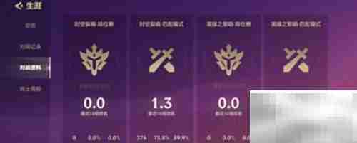 金铲铲1.21法海阵容装备指南