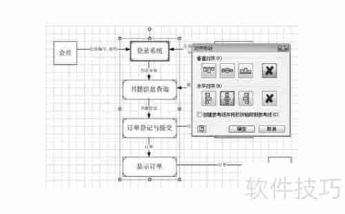 Visio绘制网上书店系统数据流图