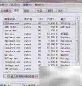 Windows任务管理器添加进程技巧