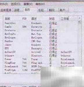 Windows任务管理器进程添加方法