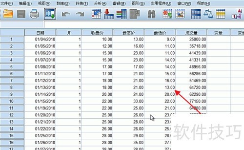 SPSS折线图制作教程及步骤详解