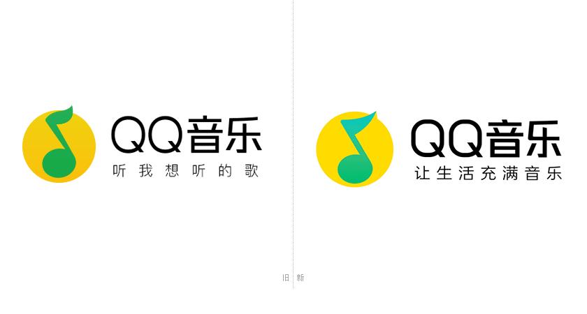 QQ音乐会员开通与续费教程