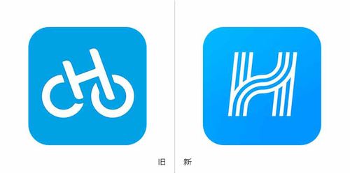 哈啰出行APP账号注册流程_手把手教你完成哈啰出行账号申请