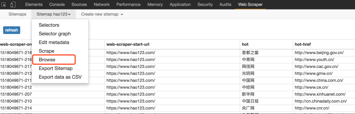 webscraper 最简单的数据抓取教程，人人都用得上