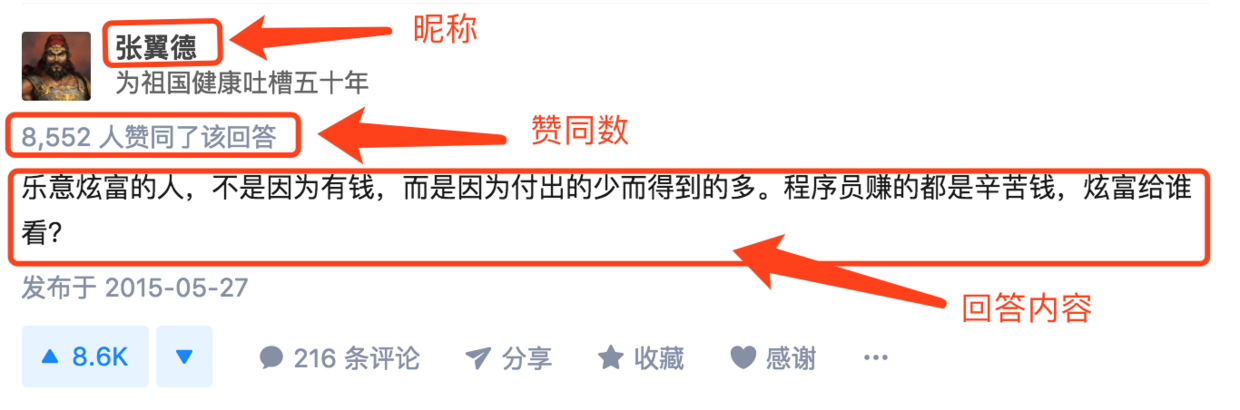 webscraper 最简单的数据抓取教程，人人都用得上