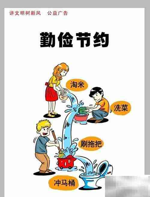 家庭理财必备12条准则