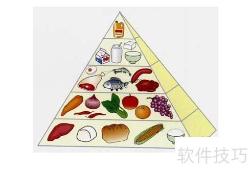 健美新手必读：营养补充全攻略