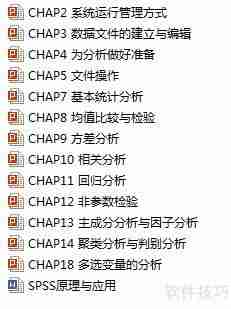 SPSS学习入门指南