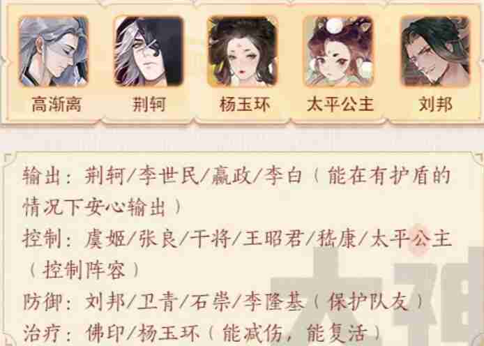 忘川风华录高渐离攻略