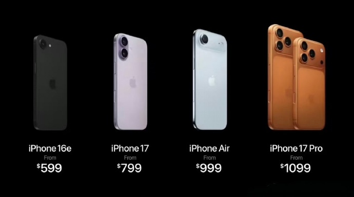 iPhone 17 Pro超视网膜XDR++屏幕解析