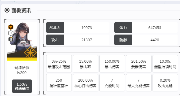 胜利女神新的希望玛律恰那怎么样  胜利女神新的希望玛律恰那介绍