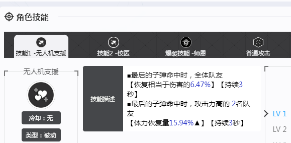 胜利女神新的希望玛律恰那怎么样  胜利女神新的希望玛律恰那介绍
