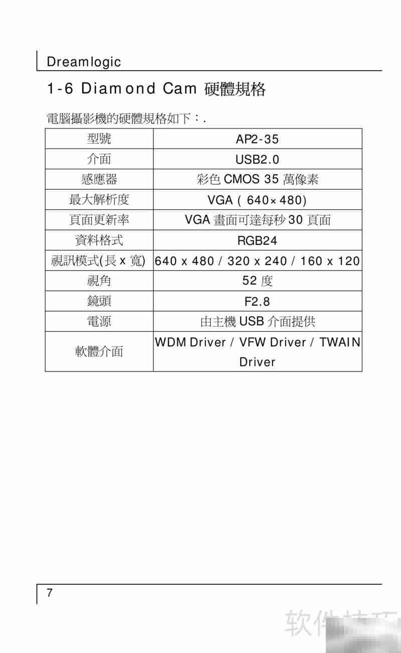 Diamond Cam操作指南