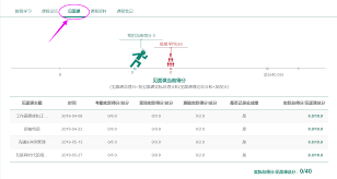 知到学生版如何提交视频作业