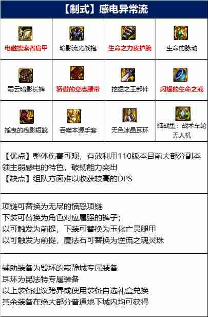 DNF男气功110版本装备是什么-地下城与勇士110级男气功毕业装备展示[多图]