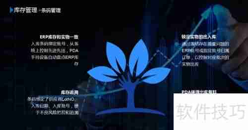 UAS系统:供应链管理软件解决方案