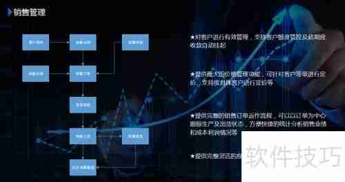 UAS系统:供应链管理软件解决方案