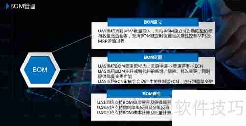 UAS系统:供应链管理软件解决方案