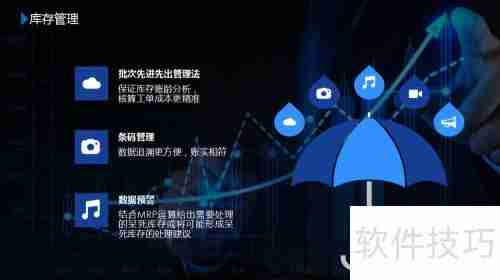 UAS系统:供应链管理软件解决方案