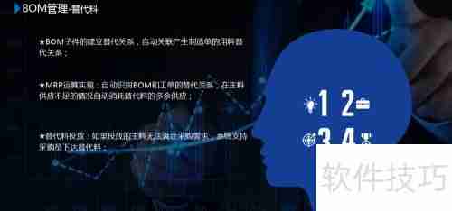 UAS系统:供应链管理软件解决方案