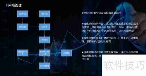 UAS系统:供应链管理软件解决方案