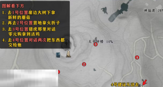 燕云十六声美味惊喜怎么完成 清河太平钟楼万事知攻略